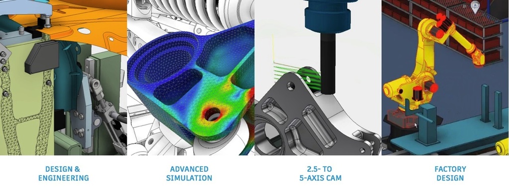 Autodesk Product Design & Manufacturing Collection Overview